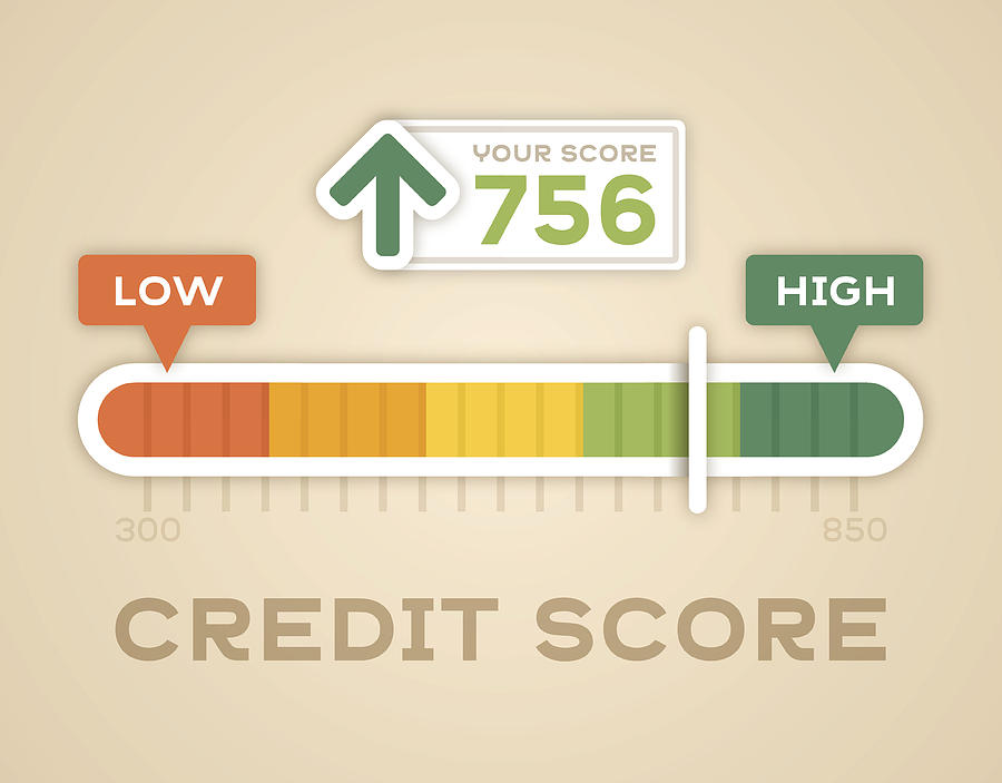 Credit Score Meter Drawing by Filo