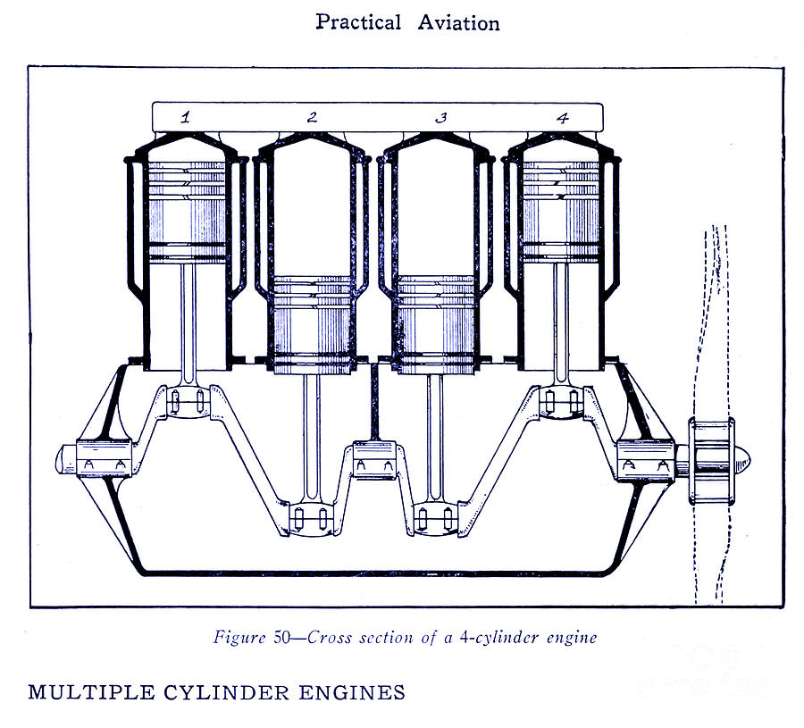 Cross section of a 4-cy Under engine d2 Drawing by Historic ...