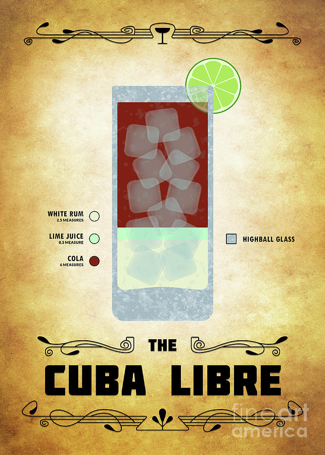 Cuba Libre Cocktail - Classic Digital Art by Bo Kev