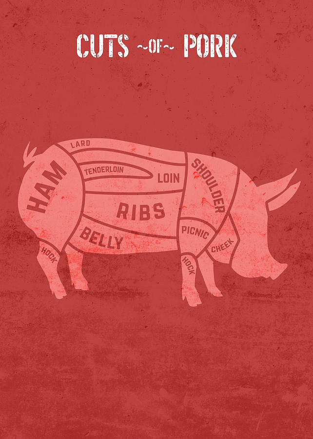 Cuts of Pork Red Version Chart Butcher Meat Restaurant and Fine Dining ...