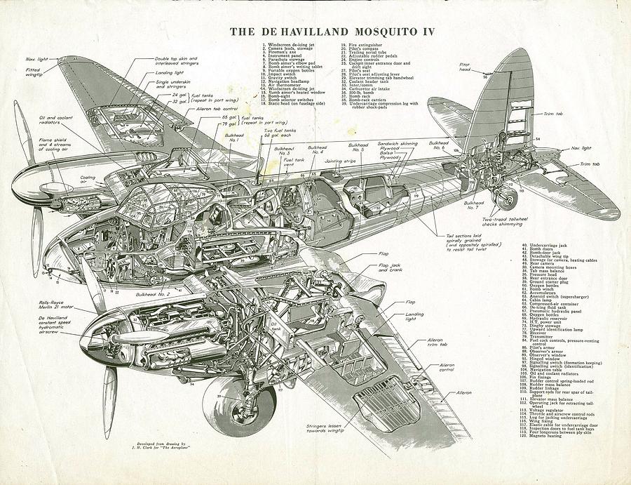 De Havilland Dh 98 Mosquito Iv Mixed Media by Aircraft Lover - Fine Art ...