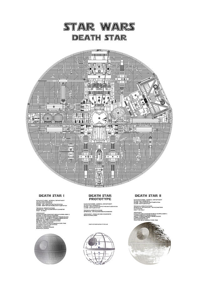 Death Star Blueprint Chart Digital Art by Dennson Creative - Fine Art ...