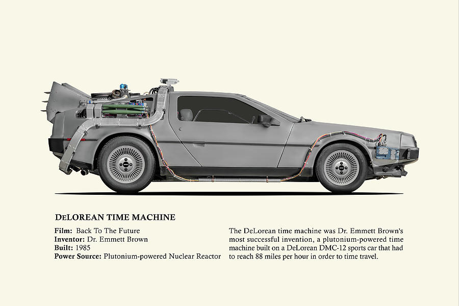 DeLorean Time Machine Photograph by Mark Rogan - Fine Art America