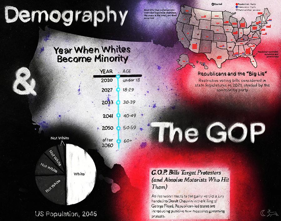 Demography and the GOP Digital Art by Jason Cardwell