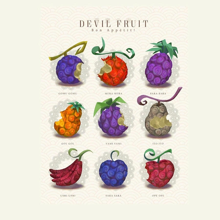 Devil Fruits Painting by Harvey Bell