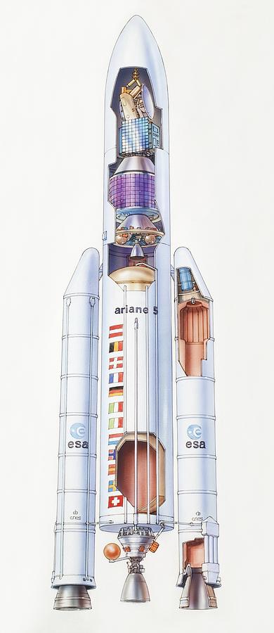 Diagram of Ariane 5 rocket, side view. Drawing by Dorling Kindersley
