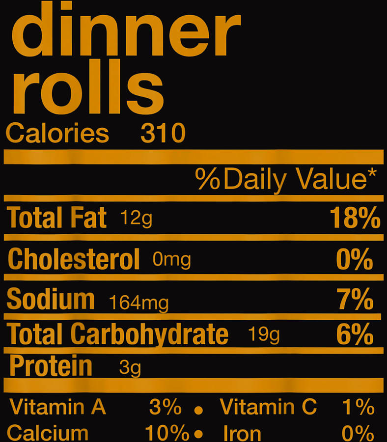 Dinner Rolls Nutrition Facts Mixed Media by Hung Duong Duy - Fine Art ...