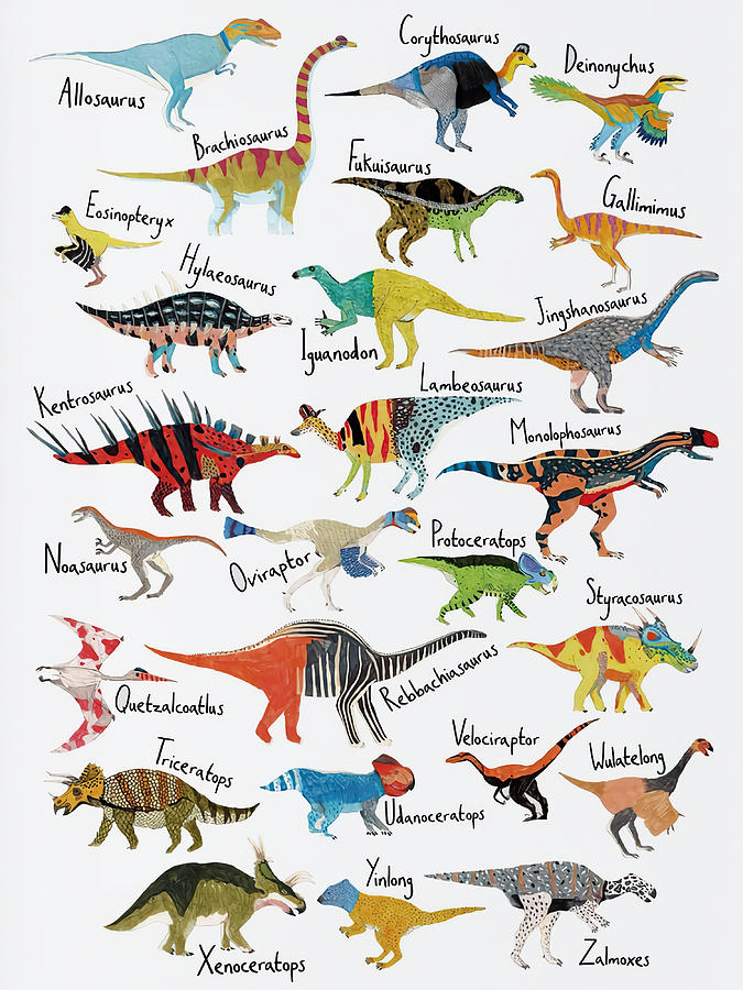 Dinosaur Alphabet V2 Poster aesthetic Painting by Wilkinson Hughes ...