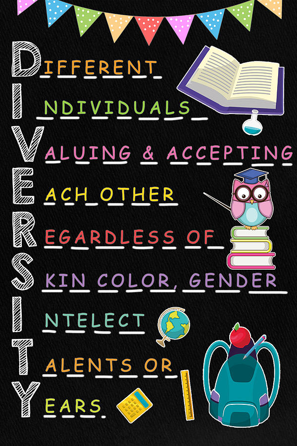 Diversity PDiversity Poster, Printable Classroom Wall Art, School ...