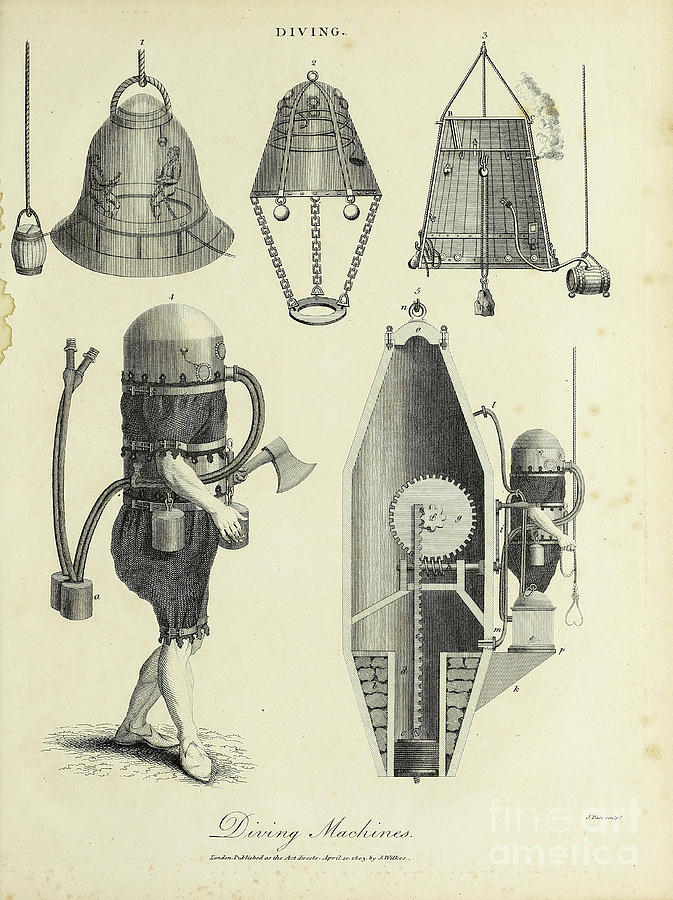 Diving Machines j3 Drawing by Historic illustrations | Pixels