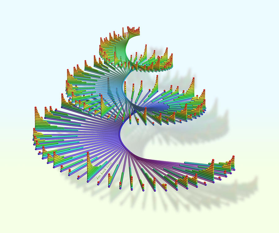 Divisor Stack Spiral Digital Art by Dan Bach