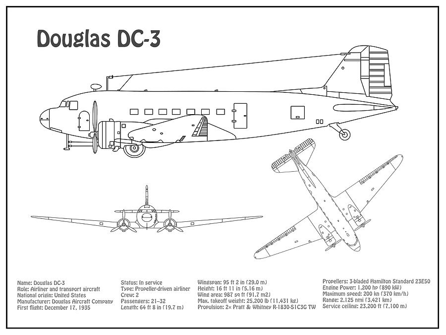 Douglas DC3 Airplane Blueprint. Drawing Plans Schematics Bd Digital