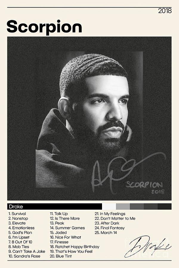 Drake's New Album Cover Is All the Mustache Inspiration You Need in Life