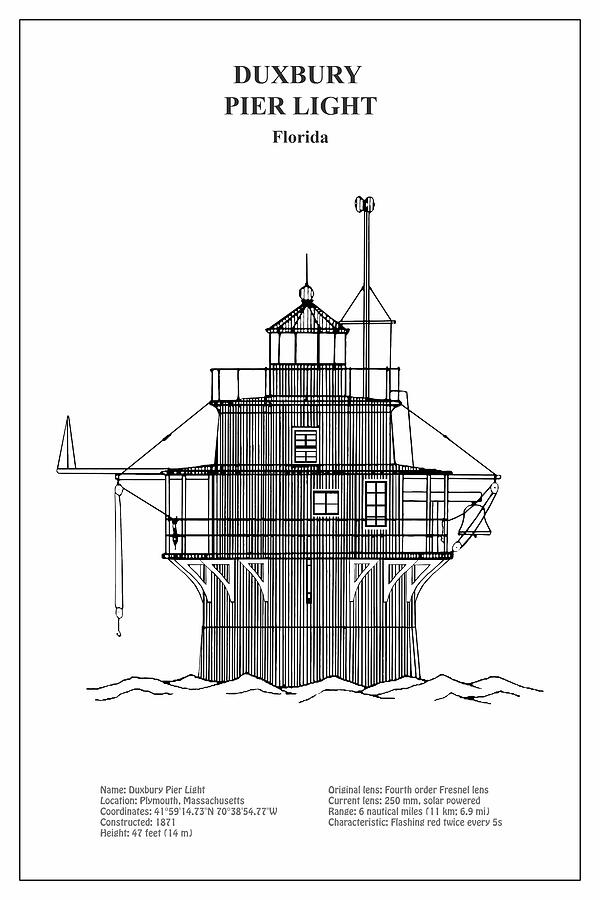 Architecture Digital Art - Duxbury Lighthouse - Massachusetts - blueprint drawing by SP JE Art
