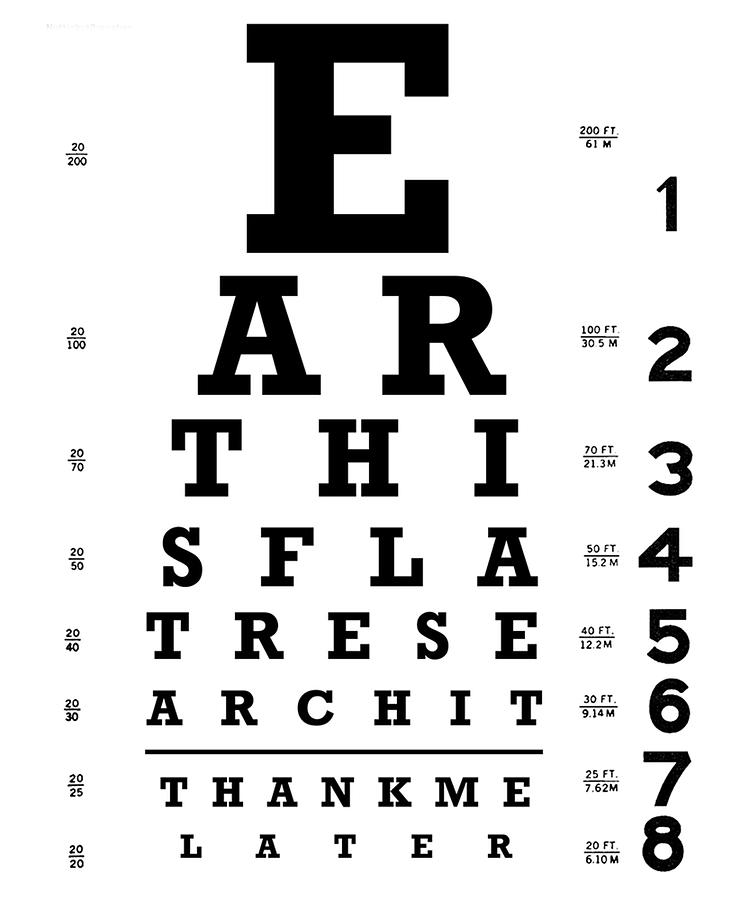 Earth is Flat Eye Chart Poster Digital Art by Kailani Smith