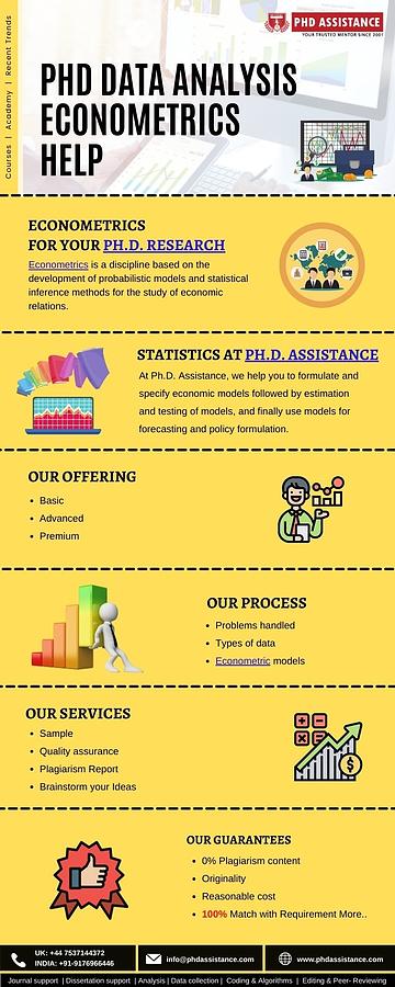 Phd economics picture