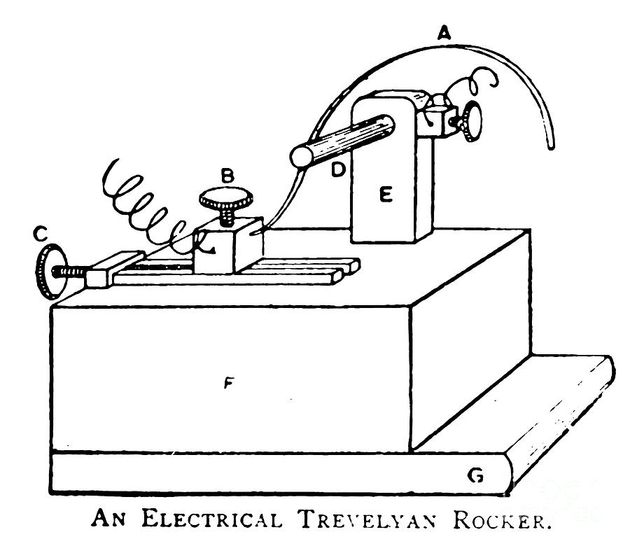 Electric Trevelyan Rocker u4 Drawing by Historic Illustrations - Fine ...