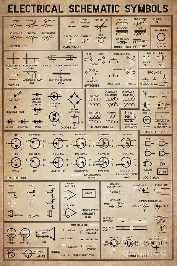 Electrical schematic symbols Painting by Jake Danielle - Pixels