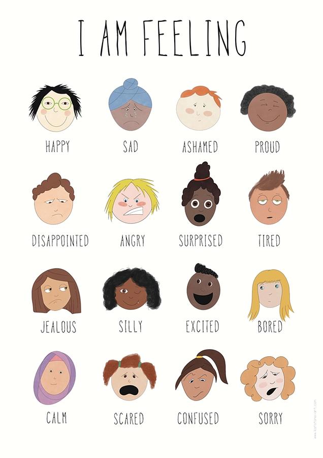 Emotions kids feelings English Poster Digital Art by Kailani Smith | Pixels