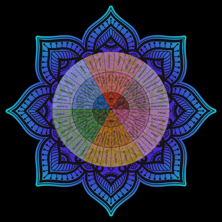 Emotions Wheel Zen Good Vibes T-Shirt Mandala Painting by Tony Rubino