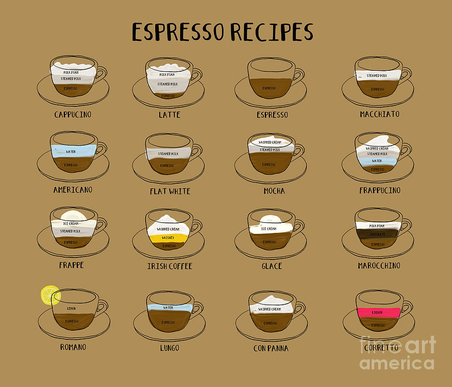 espresso drinks