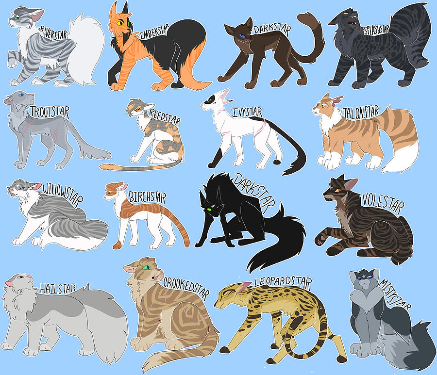 Every Riverclan Leader Ever Poster 80s Painting by Patel Clark | Fine ...