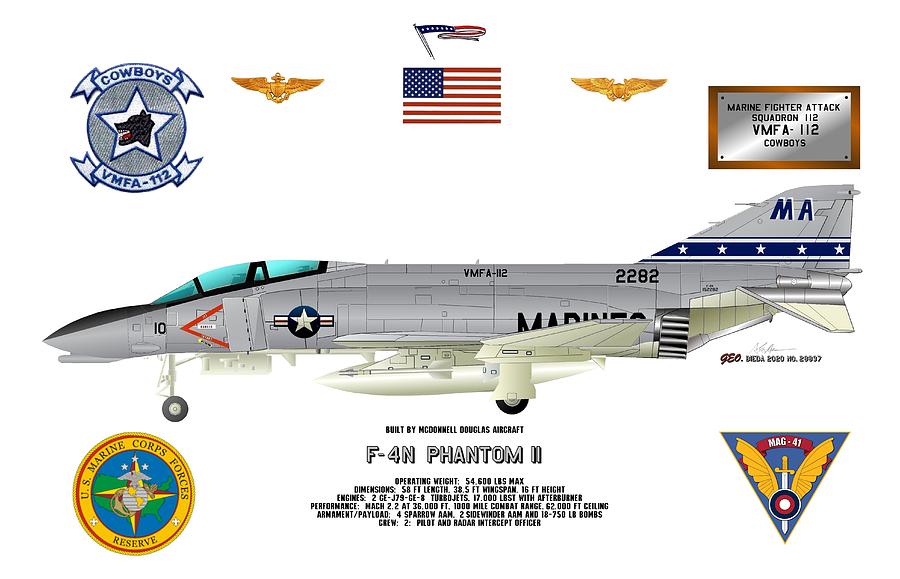 F-4N Phantom II of VMFA-112 Cowboys Profile Data Print Digital Art by George Bieda