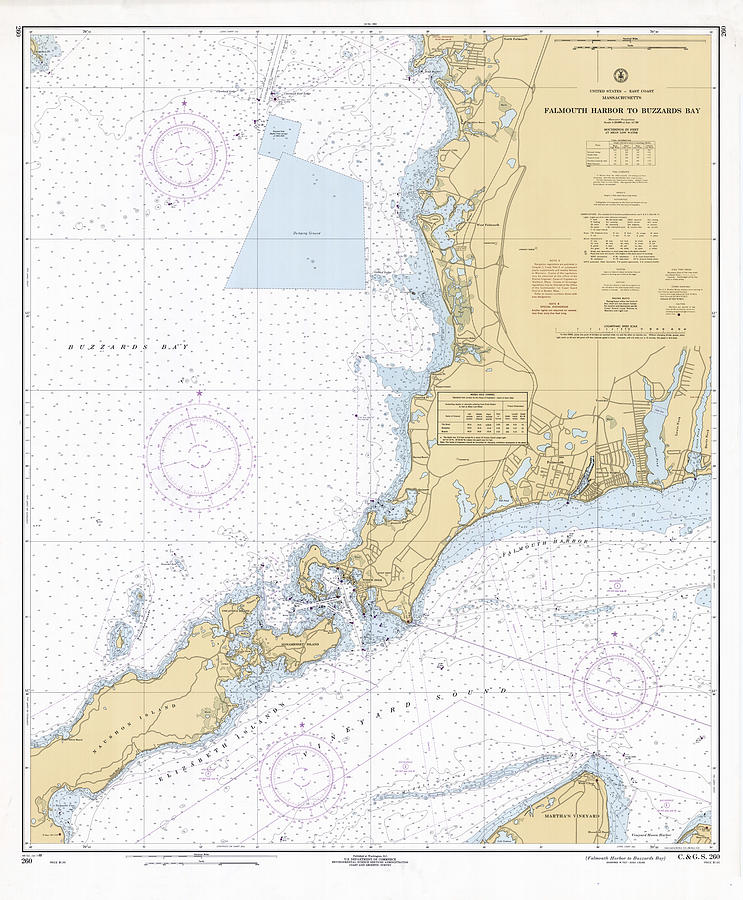 Falmouth Harbor to Buzzards Bay Massachusetts 1968, CGS Chart 260 Digital Art by Nautical Chartworks