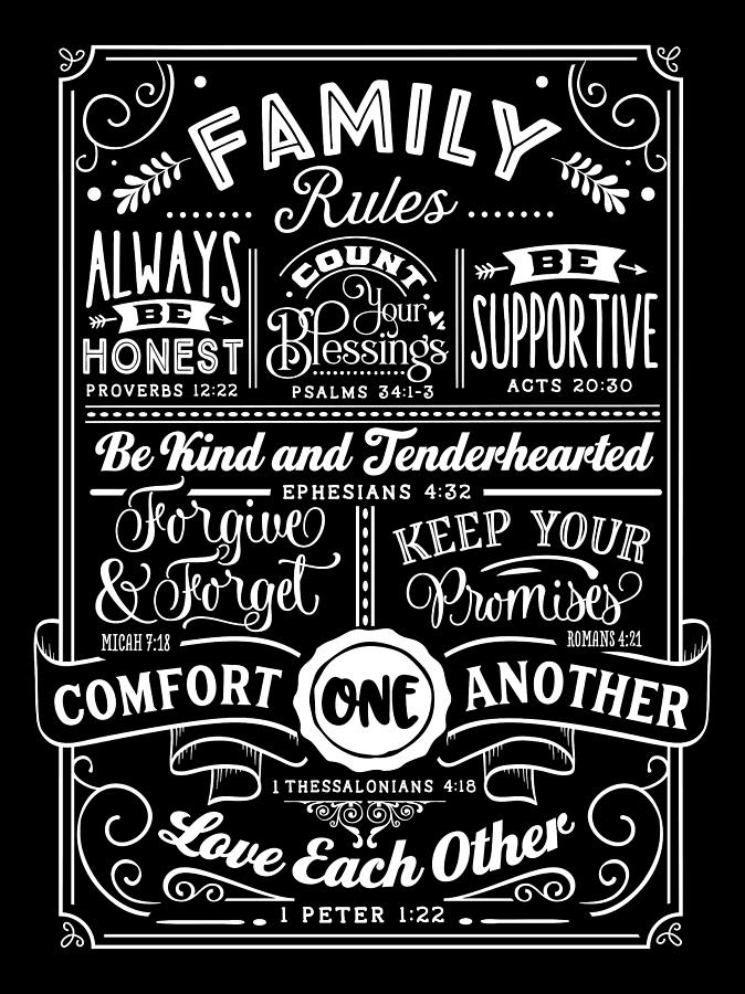 Family Rules Verses Digital Art by Sambel Pedes