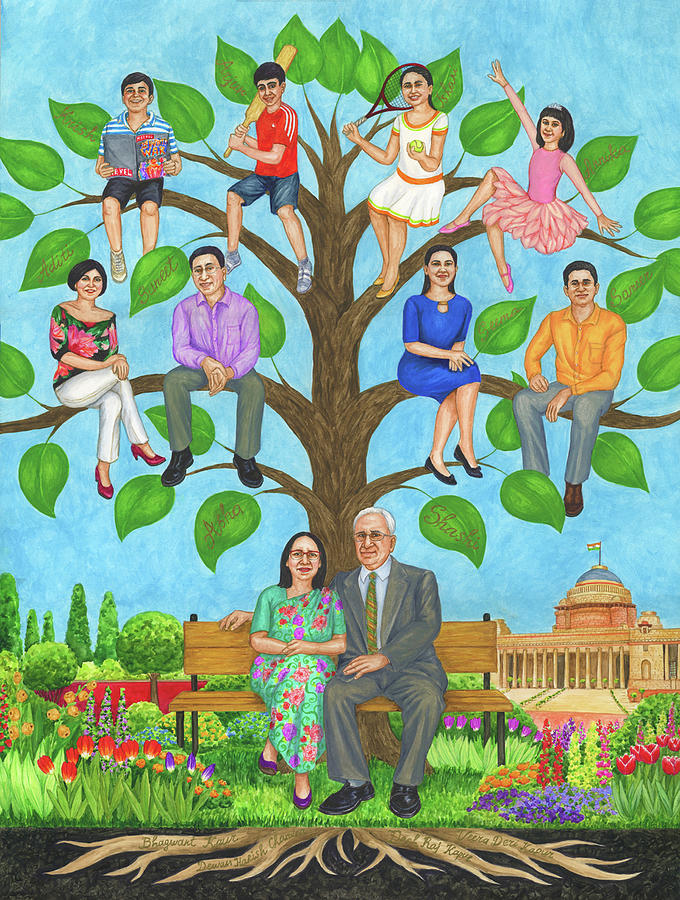 Family Tree For An Indian Couple Natasha Sazonova 