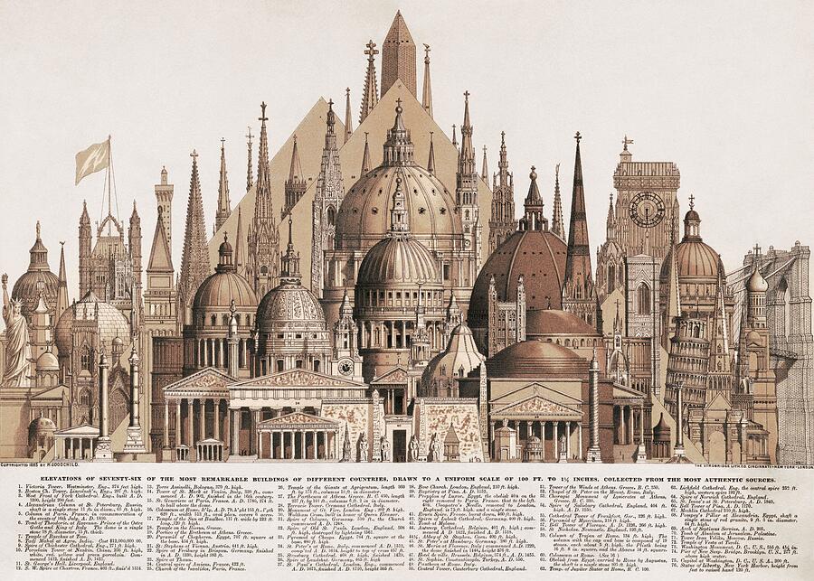 Famous Buildings around the World - 1885 Mixed Media by H Goodchild