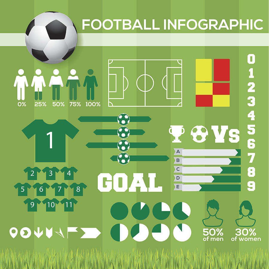 Football Infographic Drawing by Mattjeacock