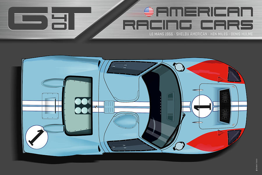 GT 40 Americas Cup – THRacing