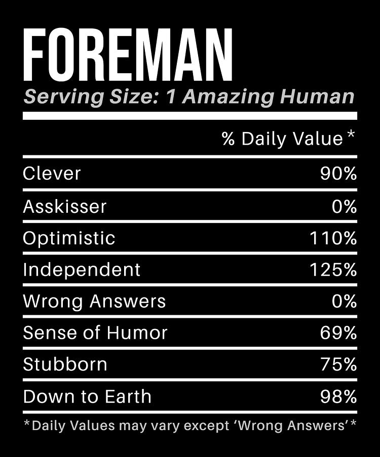 Foreman Nutritional Values Funny Nutrition Facts Digital Art by Qwerty