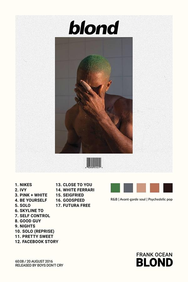 Frank Ocean Blond Blonde Album Cover Tracklist Poster Digital Art By Kailani Smith 