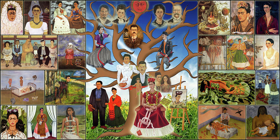 Frida Kahlo Family Tree Collage and Frida Most Famous Symbolism. 