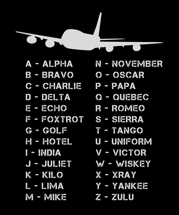 Full Phonetic Alphabet Aviation Plane T Men Women Digital Art By