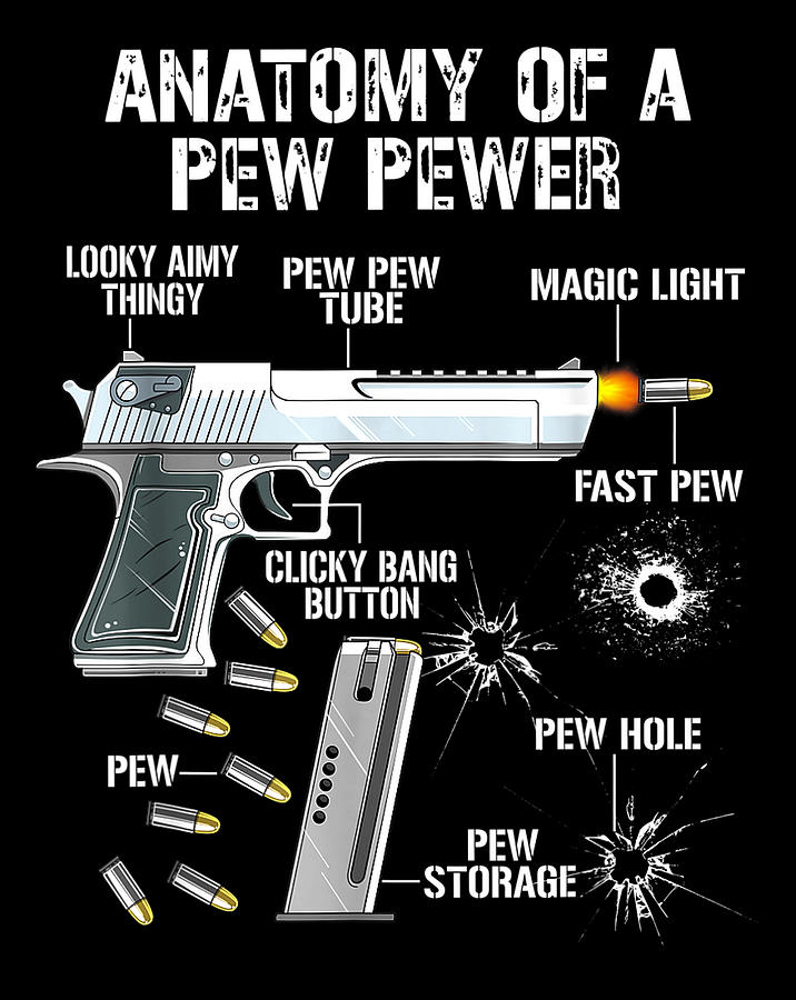 anatomy of a pew pewer