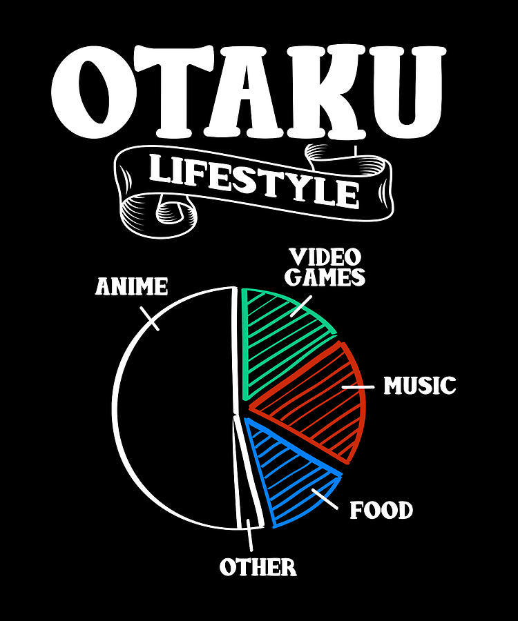 Funny Anime Otaku Lifestyle Kawaii Digital Art By Pxl Design Fine Art America 