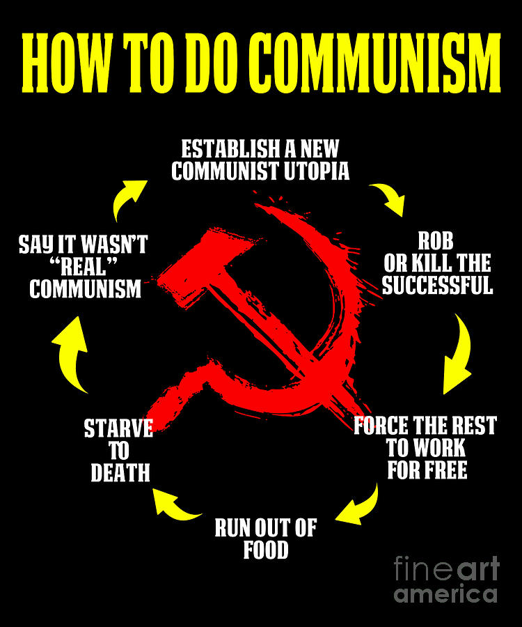 Anti Communism Digital Art - Funny How To Do Communism Anti Socialist Pro Democracy Design by Funny4You