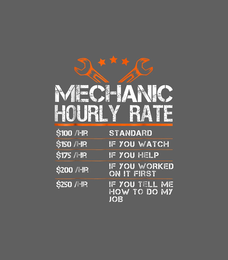 Funny Mechanic Hourly Rate Gif Labor Rates Digital Art by Harley Elivia