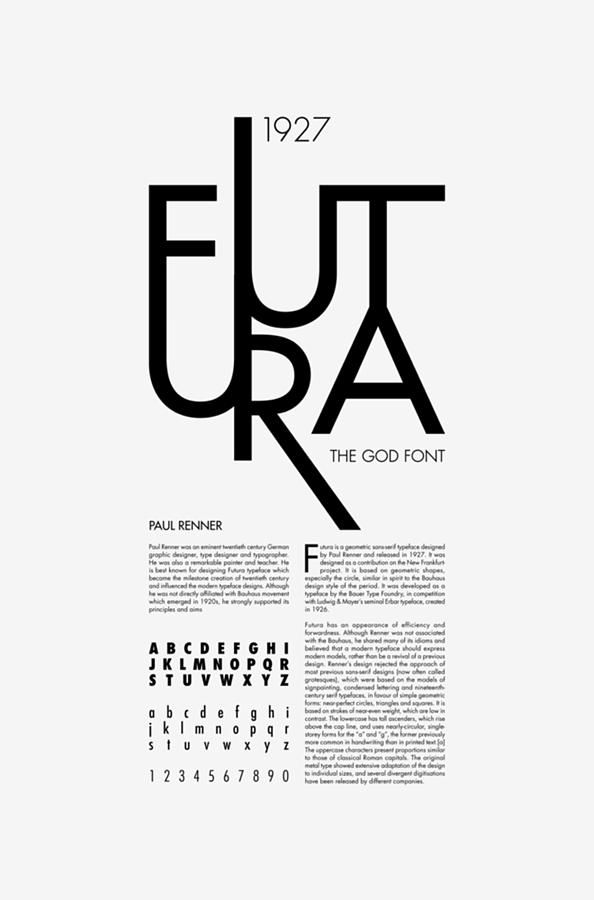 Futura the god font Poster Digital Art by Kailani Smith | Pixels