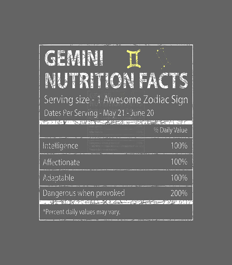 Gemini Nutrition Facts Zodiac Sign Digital Art By Luka Aminah Fine