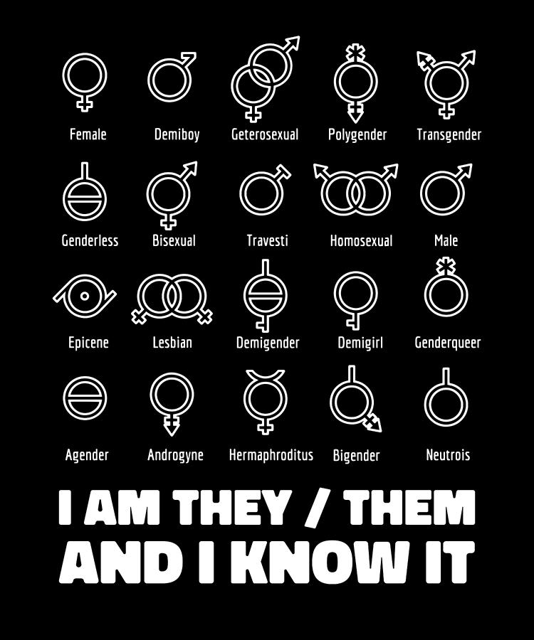Genderless Symbols Non Binary Pride - Neutral Gender Fluid Digital Art ...
