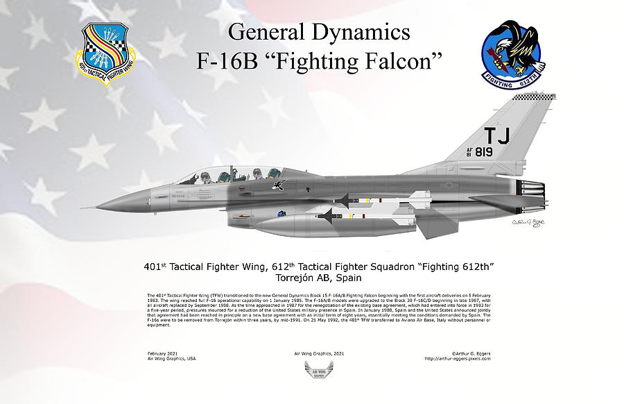 General Dynamics F-16B Fighting Falcon 612TFS FLAG BACKGROUND Digital Art by Arthur Eggers