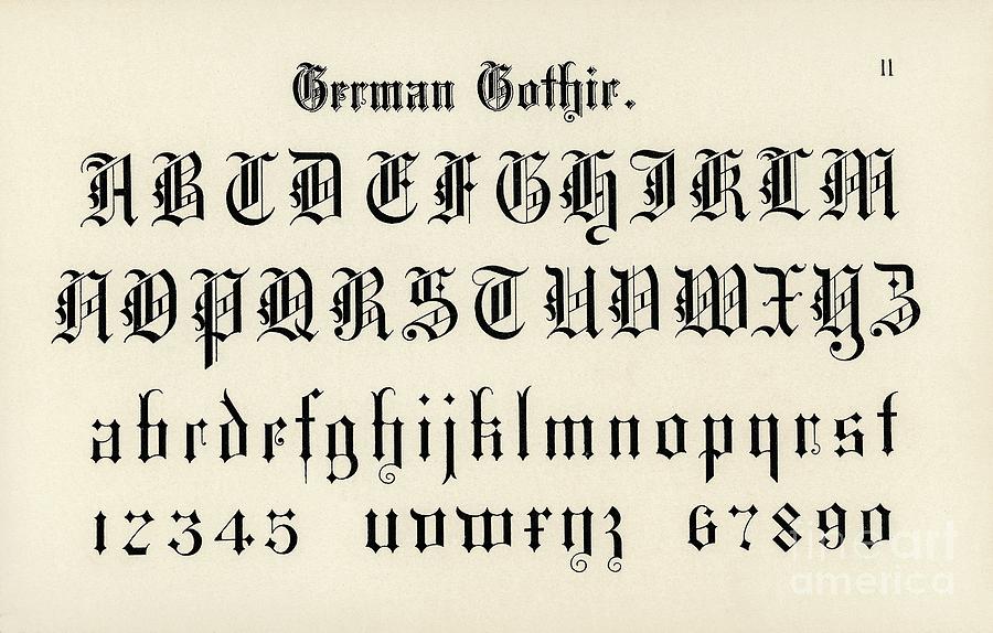 German gothic fonts from Draughtsmans Alphabets by Hermann Esser  Painting by Shop Ability
