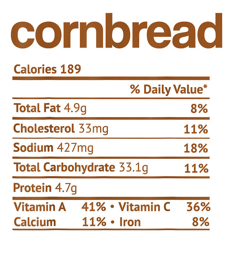 good-birthday-santa-cornbread-nutrition-facts-funny-thanksgiving