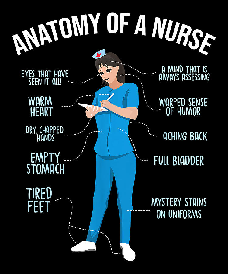 Good Nurse Anatomy Of A Nurse Cute Gift Digital Art by Zery Bart | Fine ...