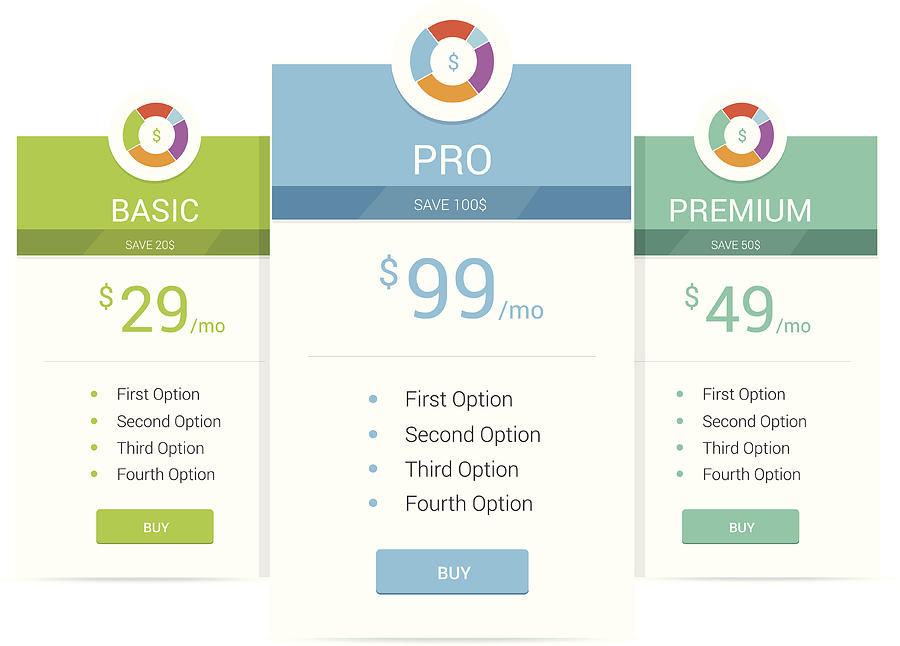 Graphic template for pricing options Drawing by Logovski