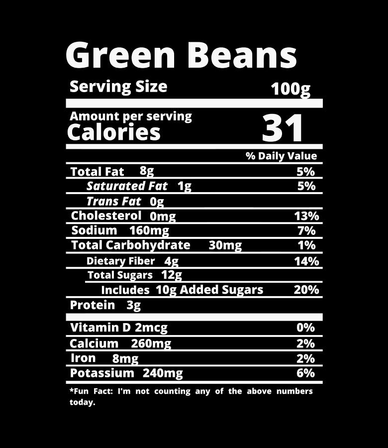 Green Beans Nutrition Facts Food Thanksgiving Friendsgiving Digital Art